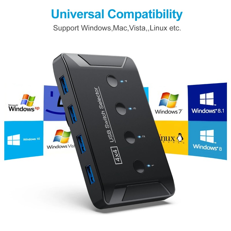 Laptop Accessories Women - 4 In 4 Out KVM USB3.0